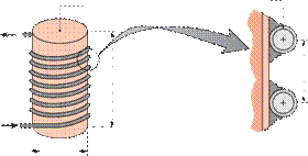 741_Transformer Tubing with coil insert.png